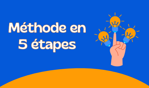 Stratégie de communication efficace : méthode simple en 5 étapes